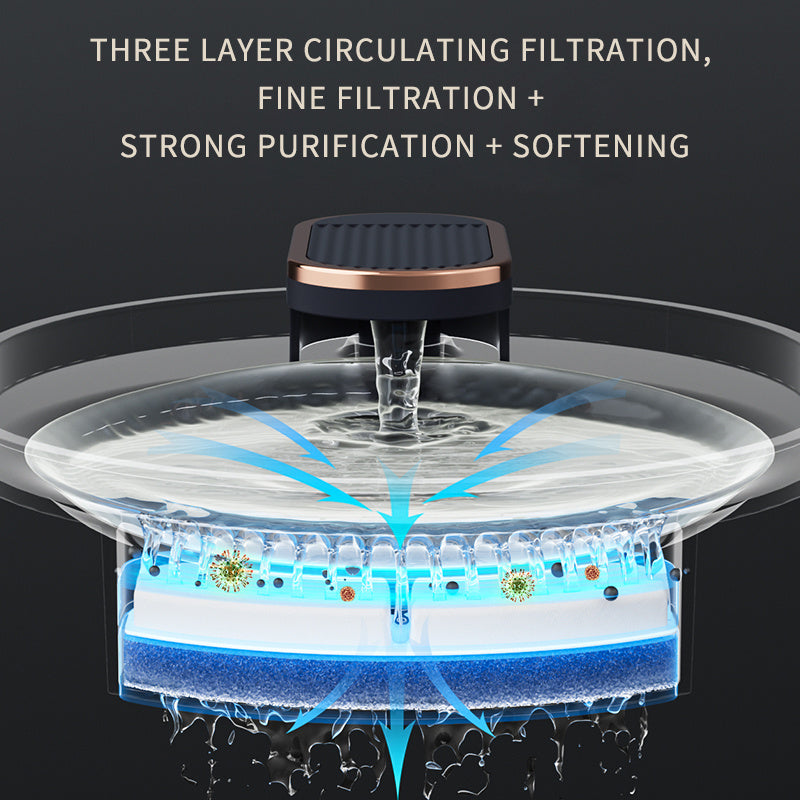 💧 NexPaw AquaFlow™ Smart Pet Fountain