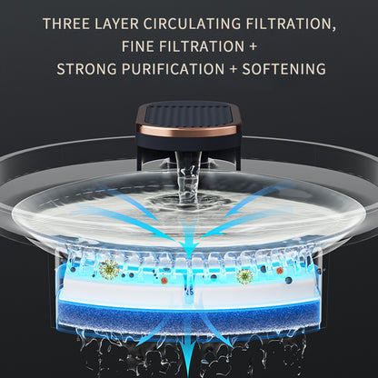 💧 NexPaw AquaFlow™ Smart Pet Fountain
